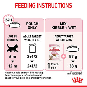 Royal Canin Sterilised Kitten in Gravy Wet Cat Food
