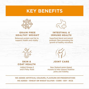 Ivory Coat Grain Free Healthy Weight Chicken Dry Dog Food