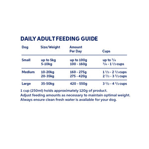 Hypro Grain Free Ocean Fish Dry Dog Food