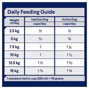 Advance Dog Adult Small Breed Chicken with Rice Dry Dog Food