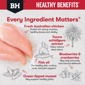 Black Hawk Healthy Benefits Joints and Muscles Dry Dog Food