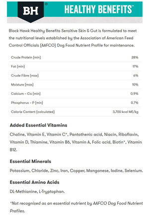 Black Hawk Healthy Benefits Sensitive Skin and Gut Dry Dog Food