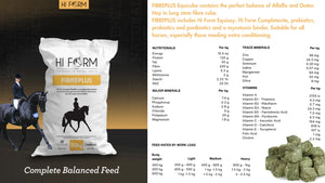 Hi Form Equicube Fibreplus
