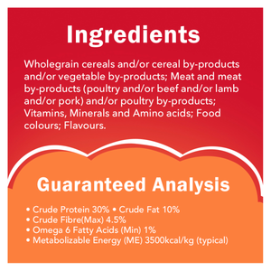 Friskies Meaty Grills Dry Food