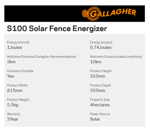 Gallagher S100 Portable Solar Energizer