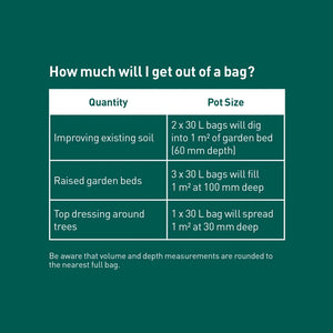 Rocky Point Native Garden Soil Mix