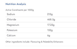 Hygain Regain Electrolyte
