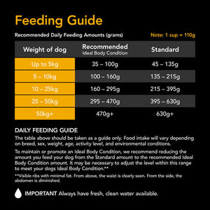 Supercoat Adult Active Dry Dog Food