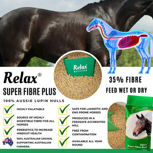 Relax Nutrition Super Fibre Plus