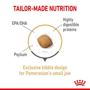 Royal Canin Pomeranian Adult Dry Dog Food