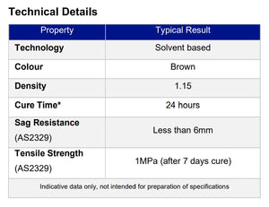 Selleys Liquid Nails Original