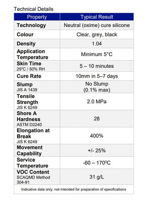 Selleys Pro Trade Roof & Gutter Clear