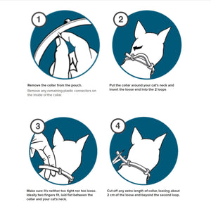 Seresto Flea and Tick Cat Collar