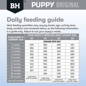 Black Hawk Puppy Large Breed Chicken and Rice Dry Dog Food
