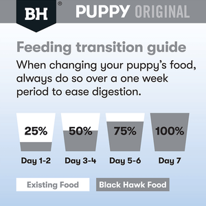 Black Hawk Puppy Large Breed Chicken and Rice Dry Dog Food