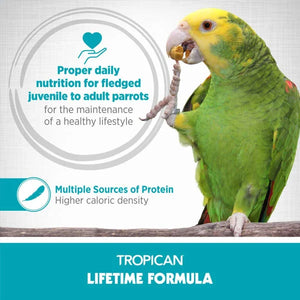 Hagen Tropican Lifetime 2mm Granules for Small Parrots/Cockatiel