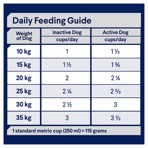 Advance Dog Adult Active Chicken with Rice Dry Dog Food