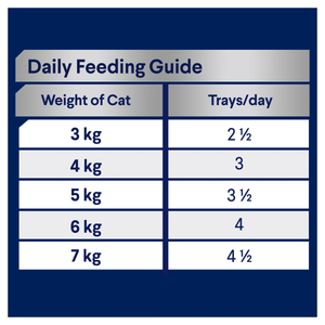 Advance Adult Chicken and Liver Trays Wet Cat Food