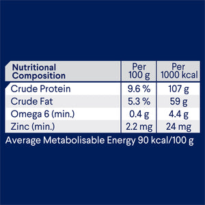 Advance Dog Adult All Breed Casserole with Chicken Wet Dog Food 700g