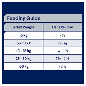Advance Dog Adult All Breed Chicken and Salmon with Rice Wet Dog Food 700g