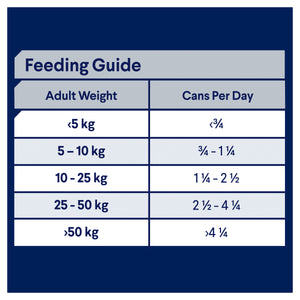 Advance Dog Adult All Breed Chicken and Turkey with Rice Wet Dog Food 410g