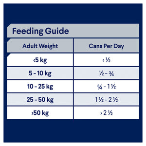 Advance Dog Adult All Breed Chicken and Turkey with Rice Wet Dog Food 700g