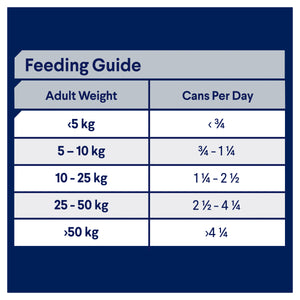 Advance Dog Adult All Breed Sensitive Skin and Digestion Chicken with Rice Wet Dog Food 410g
