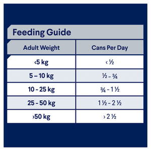 Advance Dog Adult All Breed Sensitive Skin and Digestion Chicken with Rice Wet Dog Food 700g