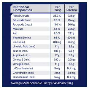 Advance Dog Adult Large Breed Healthy Weight Chicken with Rice Dry Dog Food
