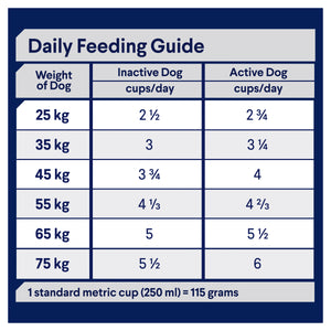 Advance Dog Adult Large Breed Lamb with Rice Dry Dog Food