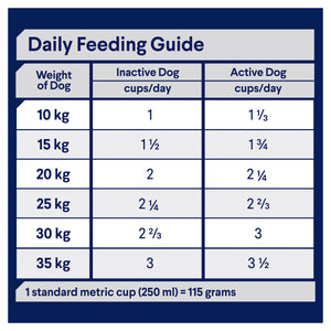 Advance Dog Adult Medium Breed Lamb with Rice Dry Dog Food