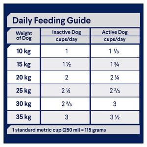 Advance Dog Adult Medium Breed Triple Action Dental Care Chicken with Rice Dry Dog Food