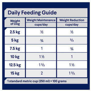 Advance Dog Adult Small Breed Healthy Weight Chicken with Rice Dry Dog Food