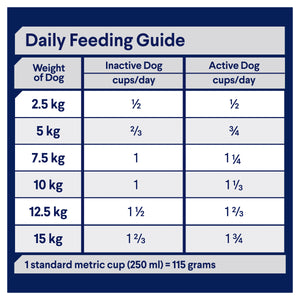 Advance Dog Adult Small Breed Lamb with Rice Dry Dog Food