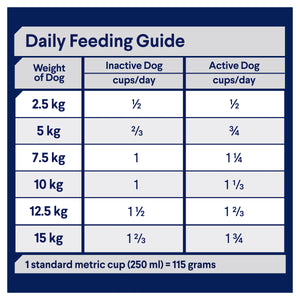 Advance Dog Adult Small Breed Triple Action Dental Care Chicken with Rice Dry Dog Food