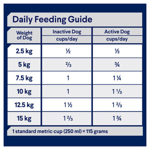 Advance Dog Small Terrier Ocean Fish with Rice Dry Dog Food