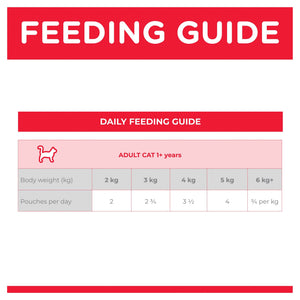 Hills Science Diet Adult Perfect Weight Chicken Pouch Wet Cat Food
