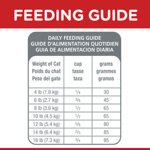 Hills Science Diet Adult Cat Dry Food