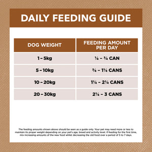 Ivory Coat Grain Free Lamb and Kangaroo Stew Wet Dog Food