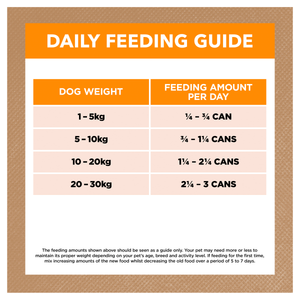 Ivory Coat Grain Free Chicken Stew with Coconut Oil Wet Dog Food