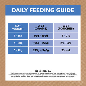 Ivory Coat Grain Free Mature Cat Chicken and Ocean Fish in Gravy Wet Cat Food