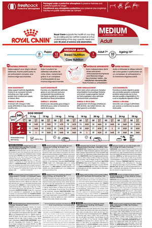 Royal Canin Medium Adult Dry Dog Food