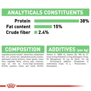 Royal Canin Cat Digestive Care Dry Food