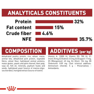 Royal Canin Cat Fit Dry Food