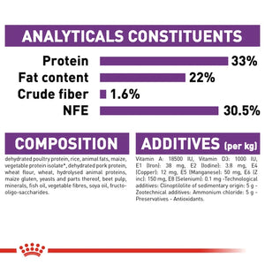 Royal Canin Cat Sensible Dry Food