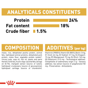 Royal Canin Maltese Adult Dry Dog Food