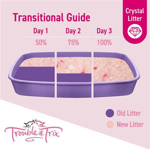 Trouble and Trix Lavender Crystal Cat Litter