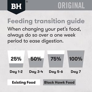 Black Hawk Puppy Large Breed Lamb and Rice Dry Dog Food