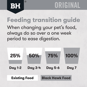 Black Hawk Adult Small Breed Lamb and Rice Dry Dog Food