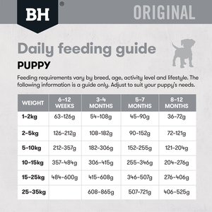 Black Hawk Puppy Large Breed Lamb and Rice Dry Dog Food